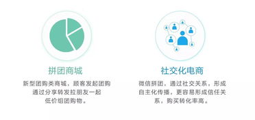 突發(fā)重大政策信號(hào) 未來(lái)經(jīng)濟(jì)布局將迎大規(guī)模調(diào)整，信息咨詢(xún)服務(wù)迎來(lái)新機(jī)遇